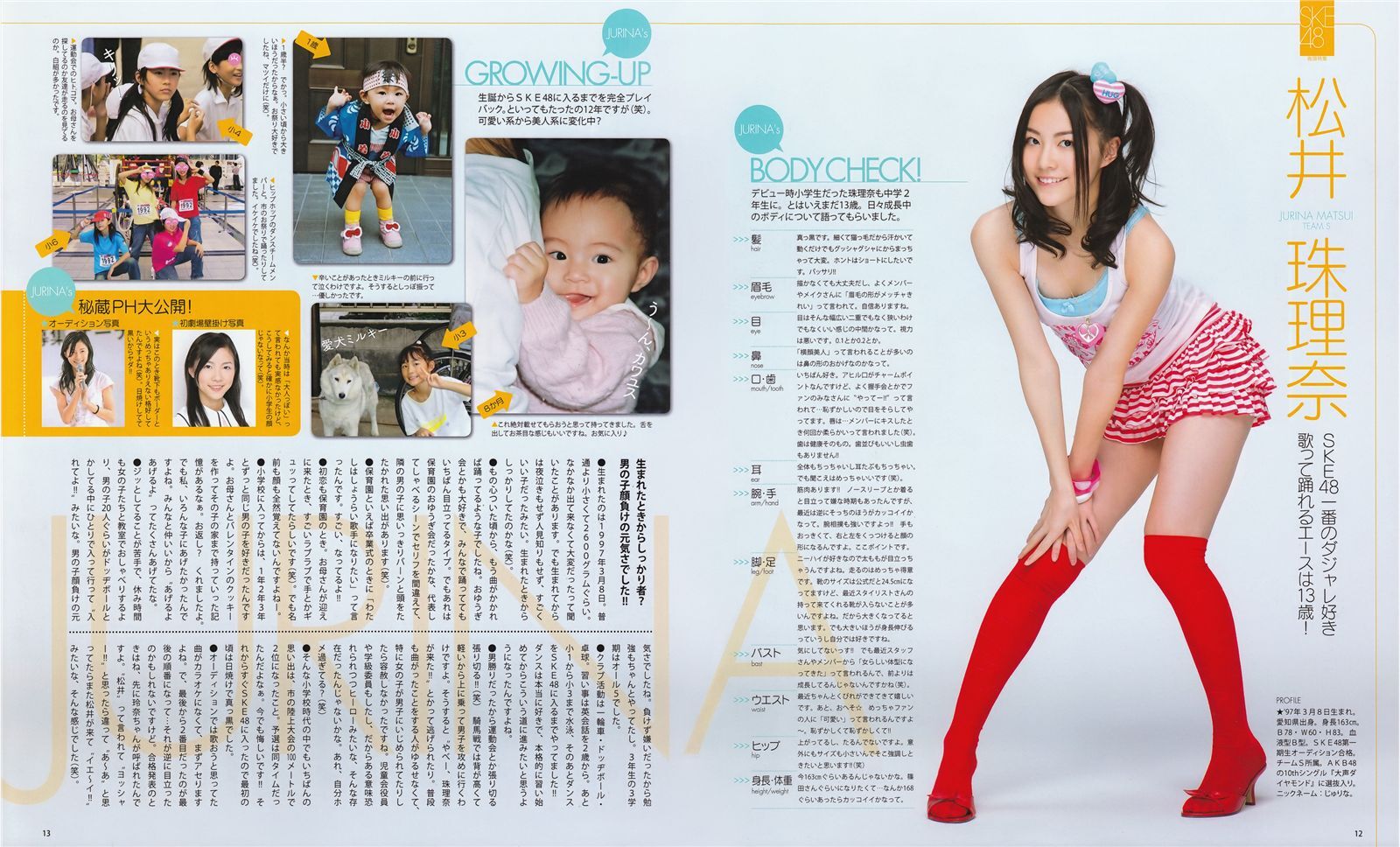 上戸彩 石原さとみ AKB48 中村静香 吉木りさ[BOMB Magazine]合集